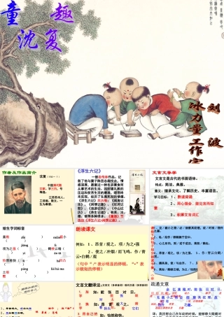 中学七年级语文(童趣)课件 人教新课标版 课件