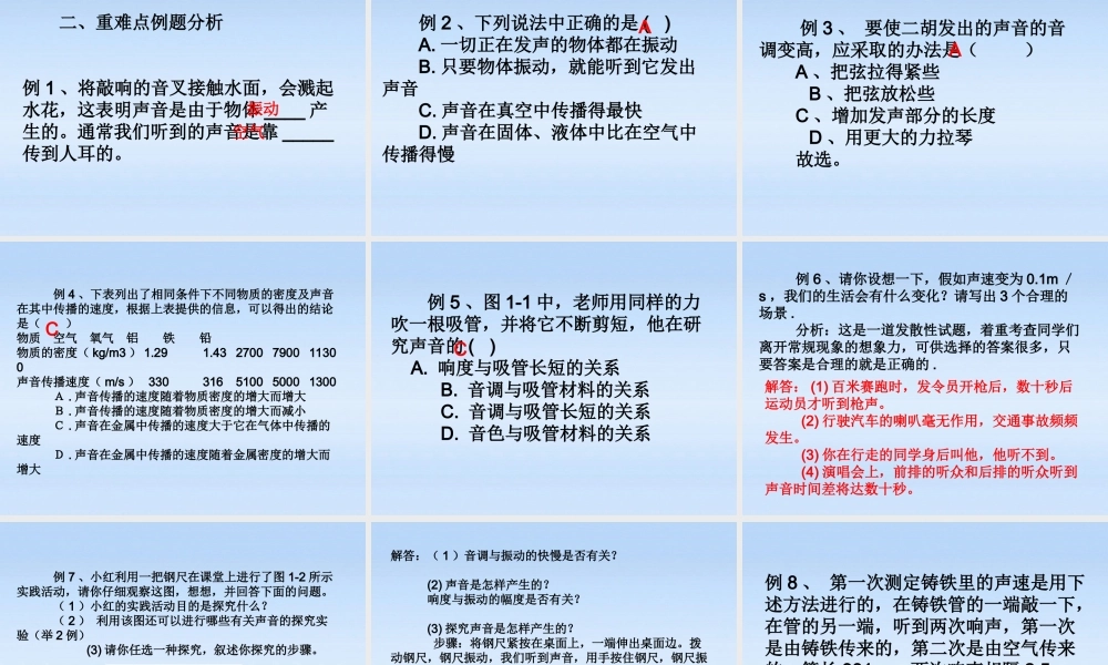 八年级物理上册 (声现象)总复习课件 人教新课标版 课件