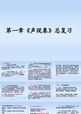 八年级物理上册 (声现象)总复习课件 人教新课标版 课件