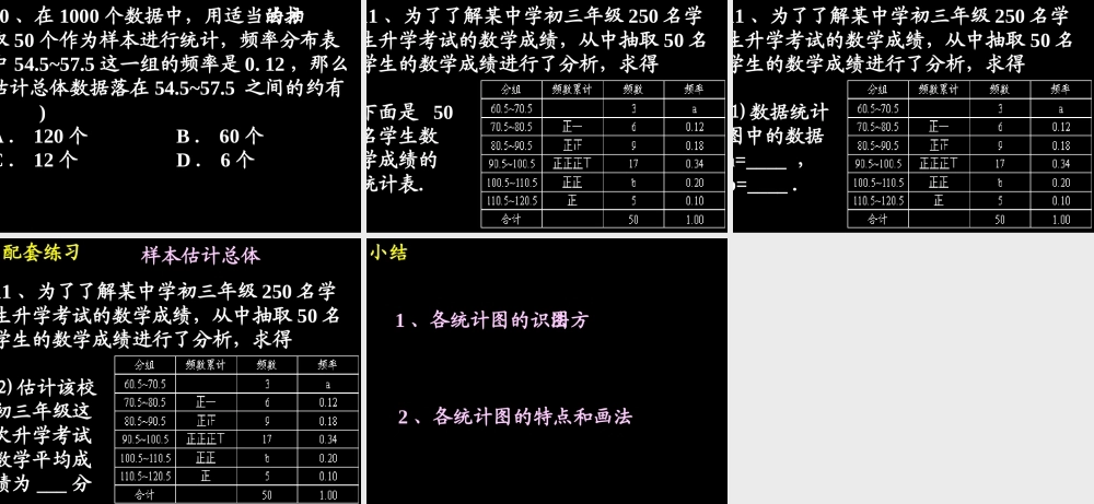 八年级数学上册 数据的描述小结与复习 ppt 课件
