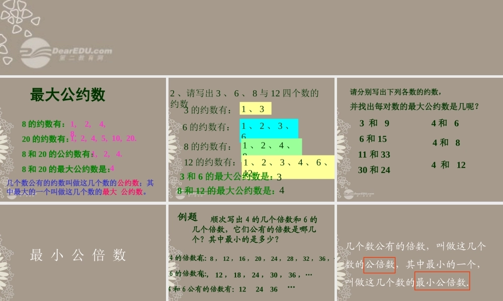 广东省珠海市七年级数学上册 最小公倍数和最大公约数、百分数、小数化分数课件 新人教版 课件
