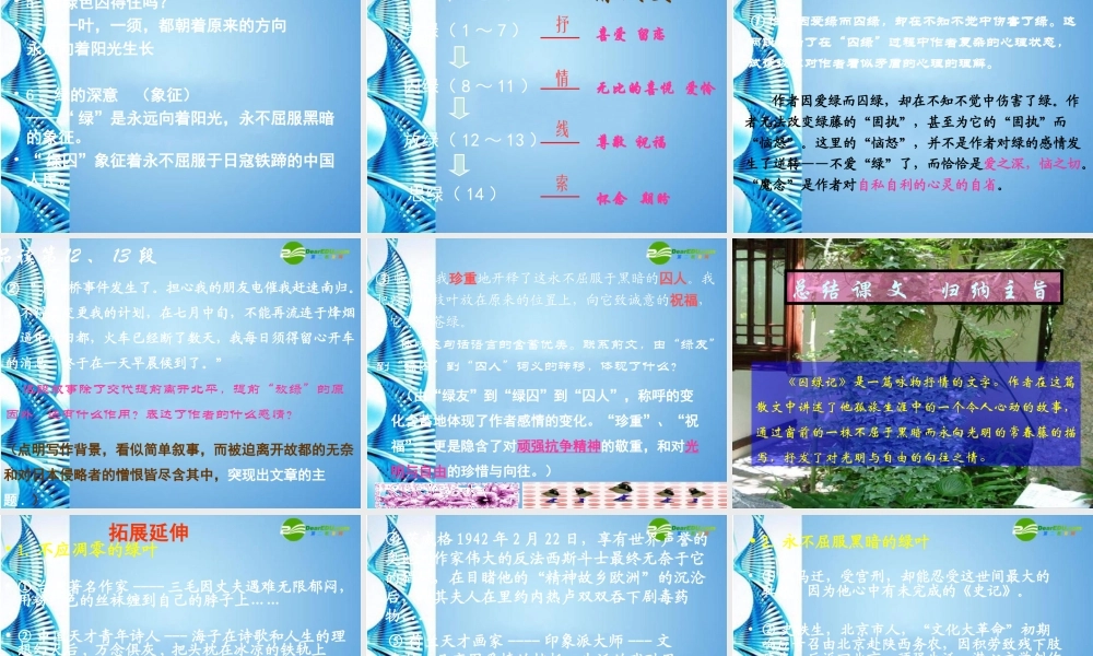 九年级语文上册 第六单元(囚绿记)课件 苏教版 课件