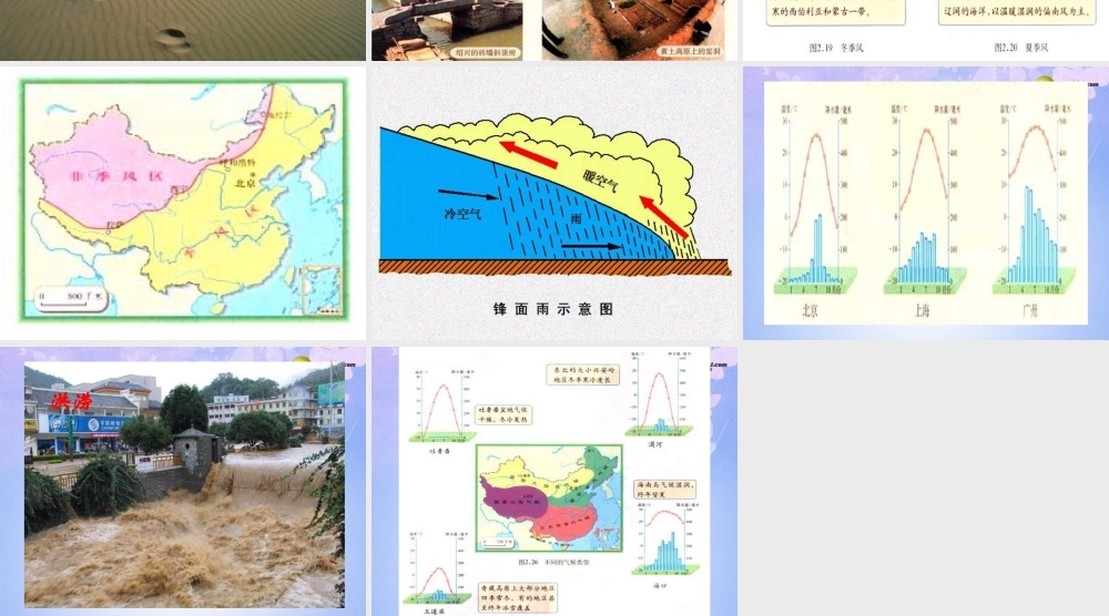 八年级地理上册 2.2 气候课件 新人教版 课件