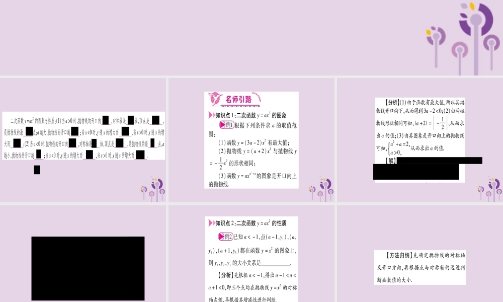 九年级数学上册 第二十二章 二次函数 221 二次函数的图象和性质 2212 二次函数的图像和性质作业课件 (新版)新人教版 课件