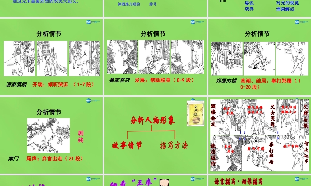 八年级语文上册 13 鲁提辖拳打镇关西课件 语文版 课件