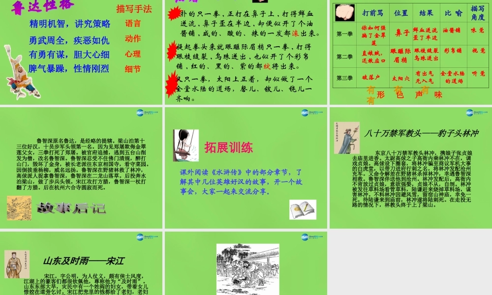 八年级语文上册 13 鲁提辖拳打镇关西课件 语文版 课件