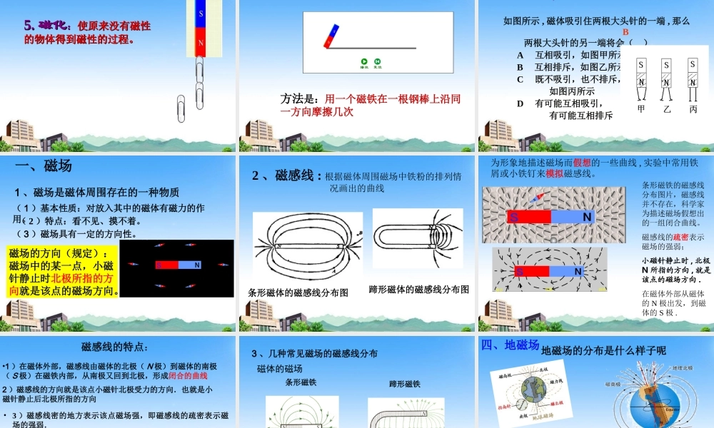 八年级科学下册 第四章磁复习课件 华师大版 课件