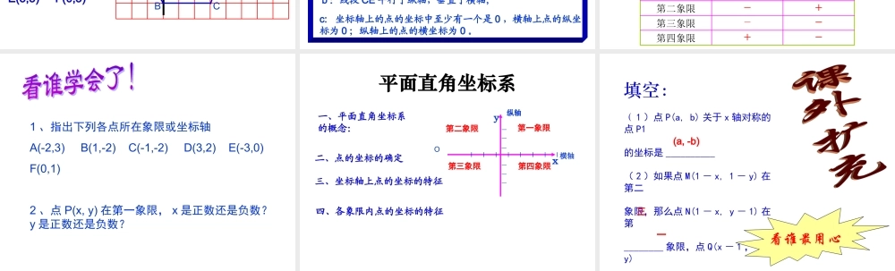 八年级数学 平面直角坐标系 课件