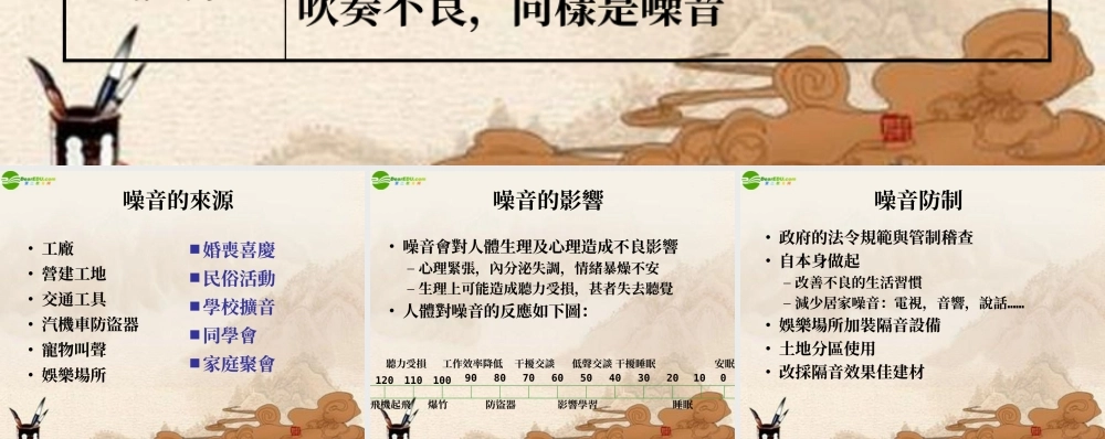 八年级物理 3.2乐音与噪音课件 沪科版 课件