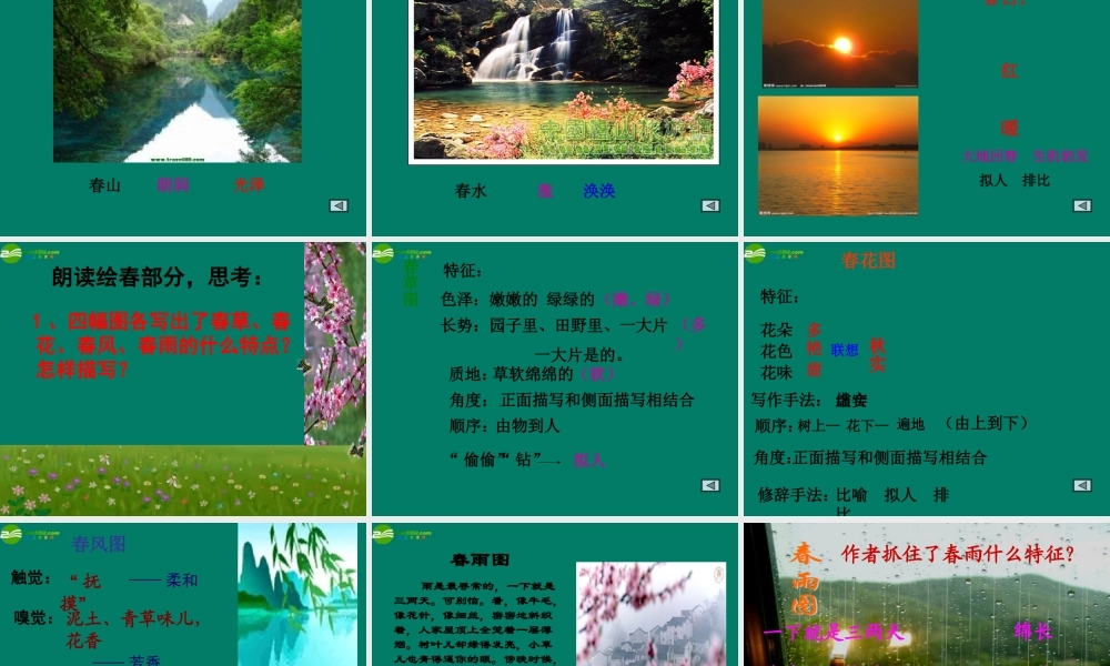 中学七年级语文上册 第11课(春)课件 (新版)新人教版 课件