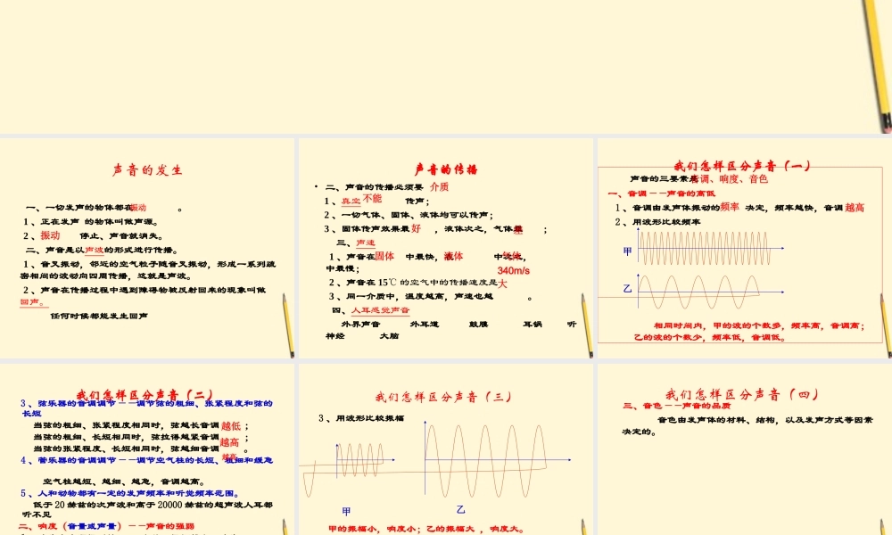 八年级物理上册 第二章(声音与环境)课件 沪粤版 课件