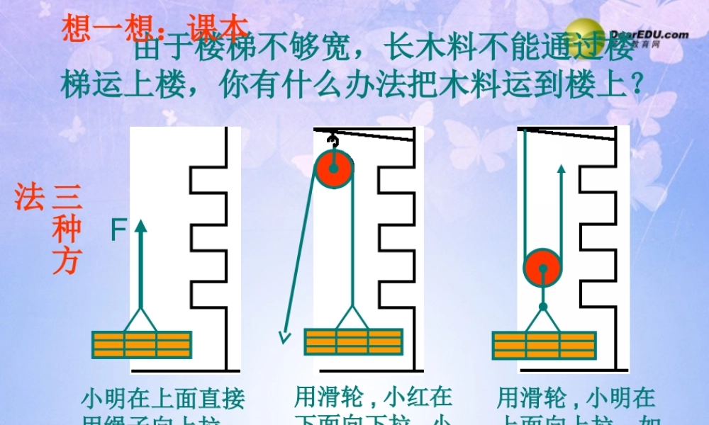 九年级物理上册 112 滑轮(第一课时)课件 苏科版 课件