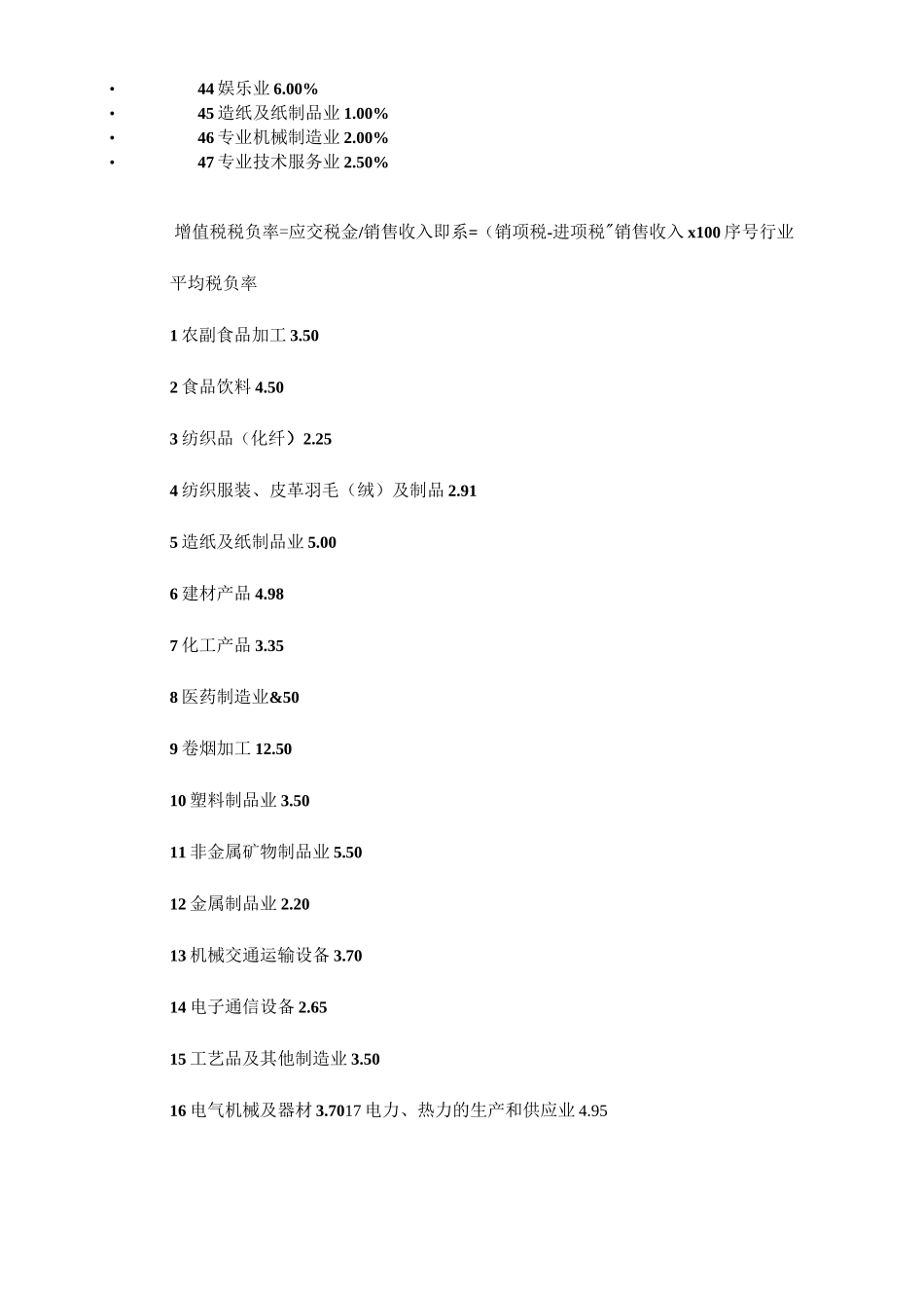 各行业企业所得税预警税负率参考_第2页