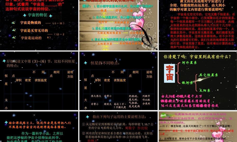 七年级语文上册 (宇宙里有些什么)课件 苏教版 课件