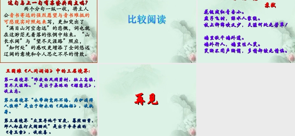 山东省冠县一中高一语文 蝶恋花课件 新人教版 课件