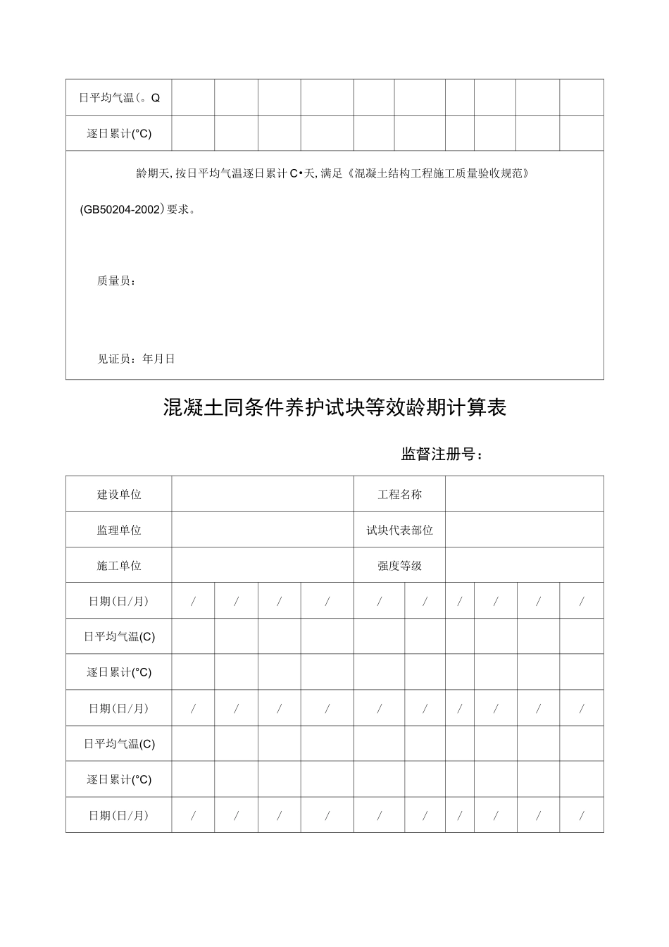 混凝土同条件养护试块等效龄期计算表及成熟度推算方法_第2页