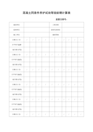 混凝土同条件养护试块等效龄期计算表及成熟度推算方法