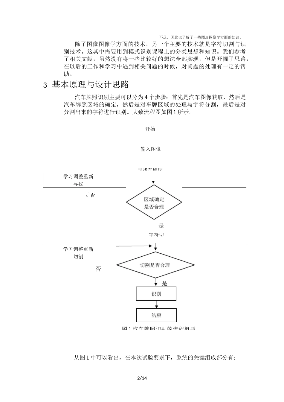 模式识别-车牌识别文档_第2页