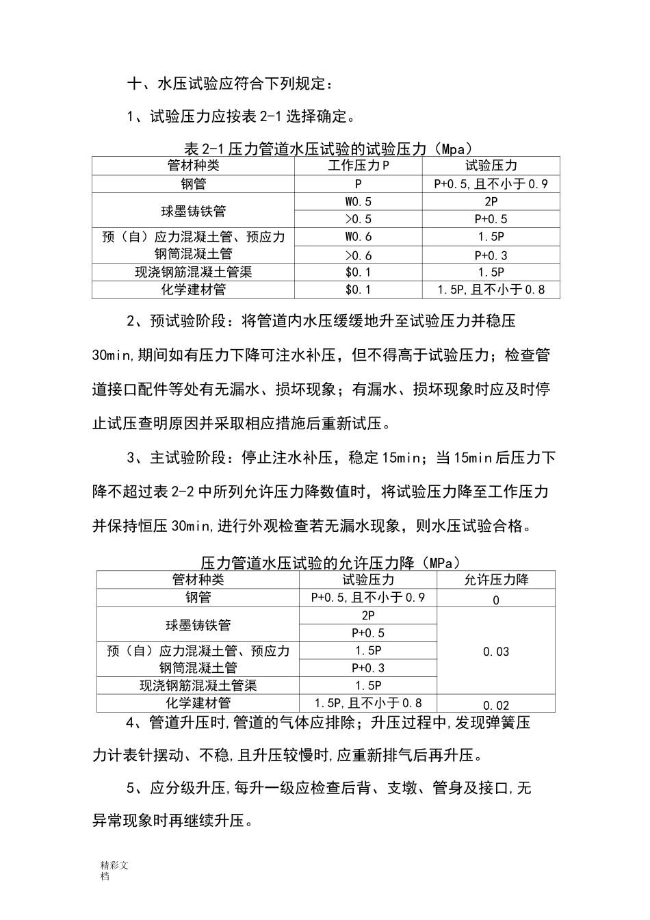 压力的管道水压试验_第3页