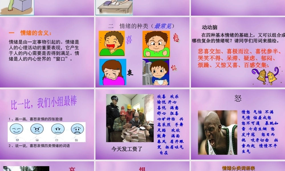 中学七年级政治上册 6.1 丰富多样的情绪课件1 新人教版 课件