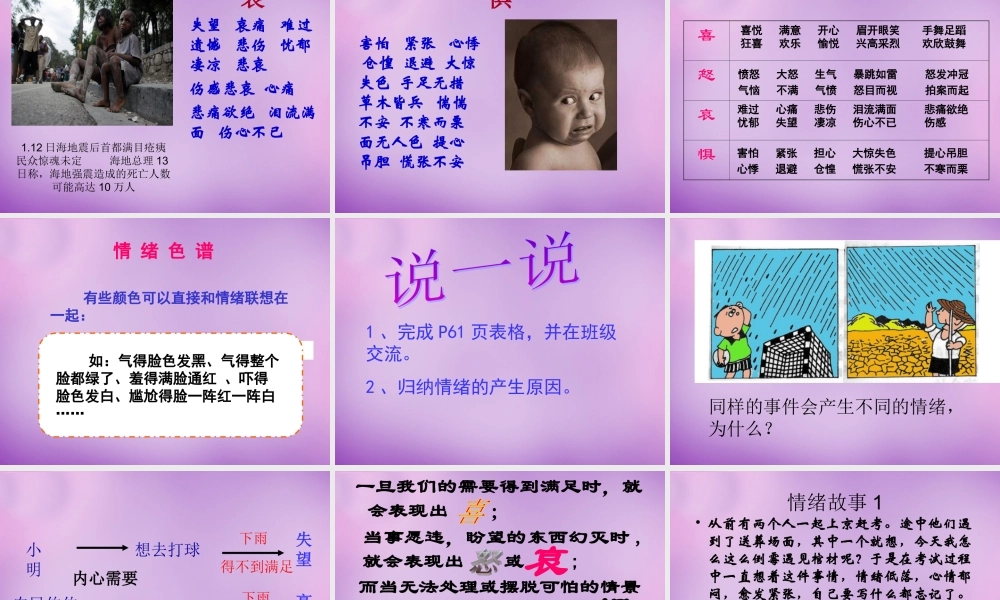 中学七年级政治上册 6.1 丰富多样的情绪课件1 新人教版 课件