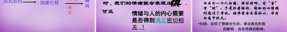 中学七年级政治上册 6.1 丰富多样的情绪课件1 新人教版 课件