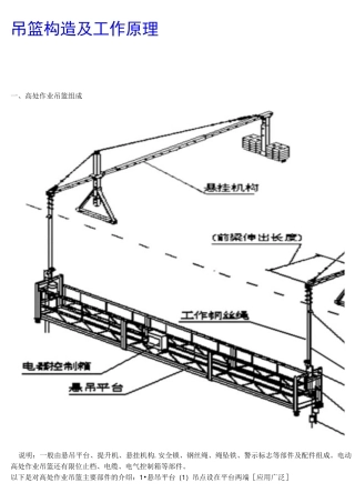 吊篮构造及工作原理