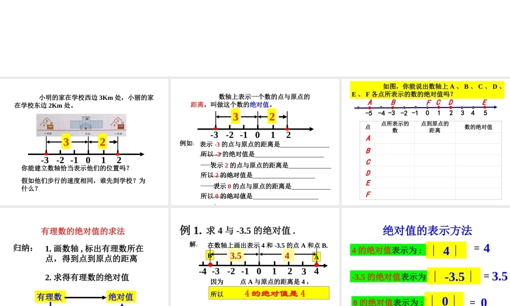 七年级数学绝对值课件2 湘教版 课件