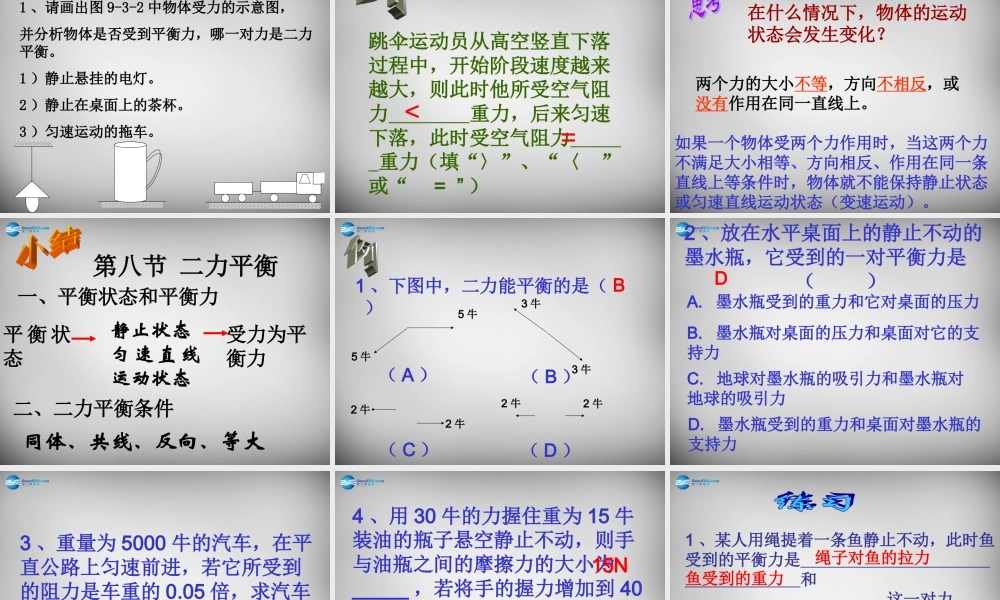 八年级物理下册(第八章 第二节(力的平衡)二力平衡的条件)课件 (新版)教科版 课件