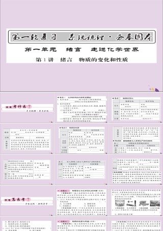 中考化学总复习 第一轮复习 系统梳理 夯基固本 第1讲 绪言 物质的变化和性质课件