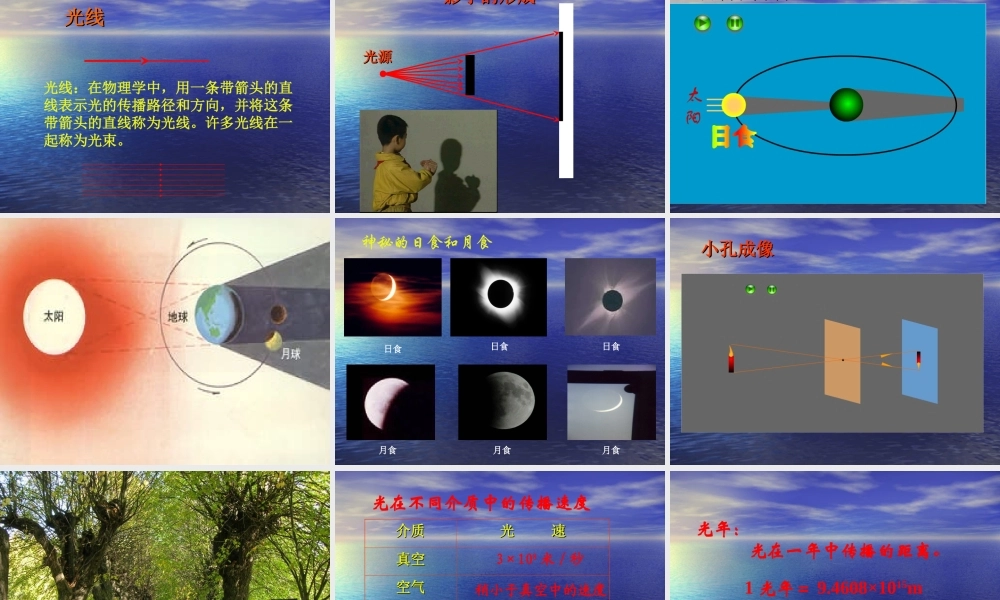 八年级物理 光的传播 ppt 课件