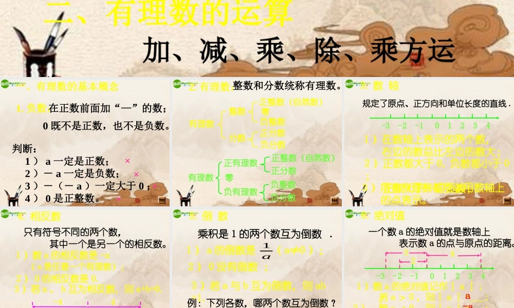 七年级数学上册 第二章有理数总复习课件 北师大版 课件