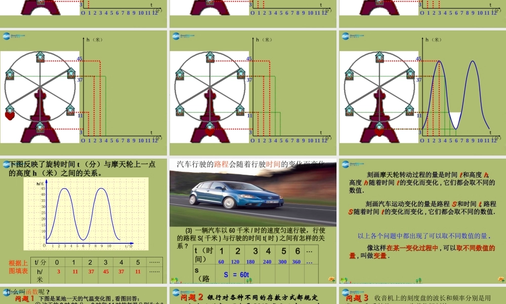 八年级数学下册 17.1 变量与函数(第1课时)课件 (新版)华东师大版 课件