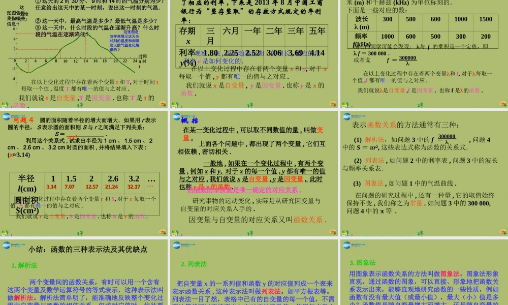 八年级数学下册 17.1 变量与函数(第1课时)课件 (新版)华东师大版 课件