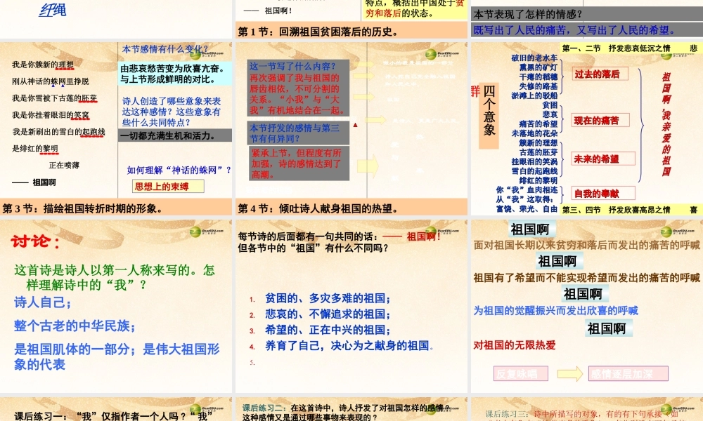 九年级语文下册(第3课 祖国啊，我亲爱的祖国)课件 新人教版 课件