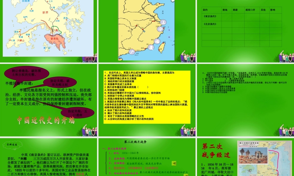 中考历史一轮总复习  八上 第一单元复习课件