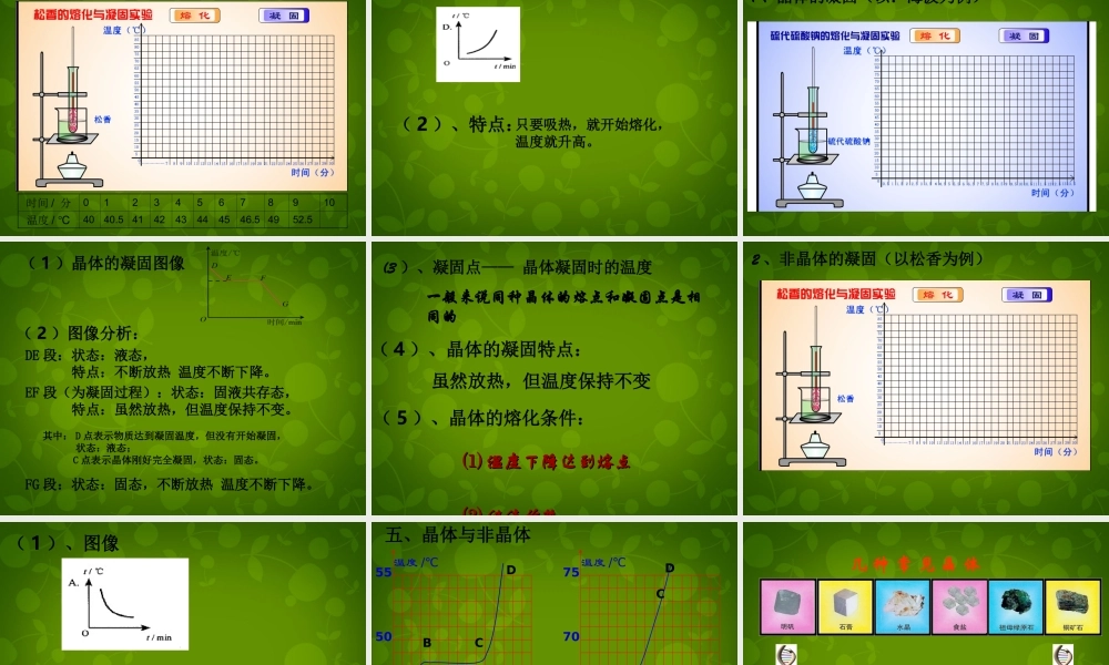 中学八年级物理上册 3.2 熔化和凝固课件 (新版)新人教版 课件
