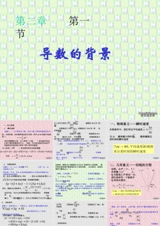 导数的背景 江苏地区导数课件全集 新人教 江苏地区导数课件全集 新人教