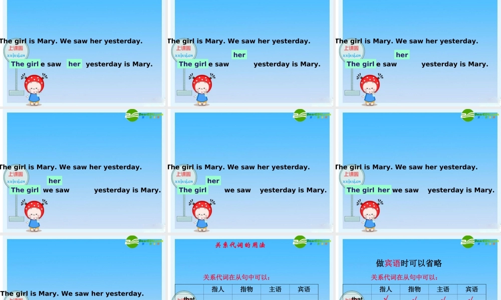 全国中考英语语法 定语从句课件 人教版 课件