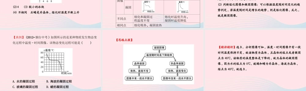九年级物理下册 第十八章 第二节 熔化和凝固课件 鲁科版五四制 课件