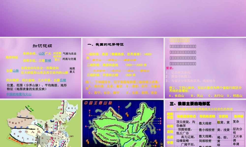 八年级地理上册(2.1 中国的地形)课件 湘教版 课件