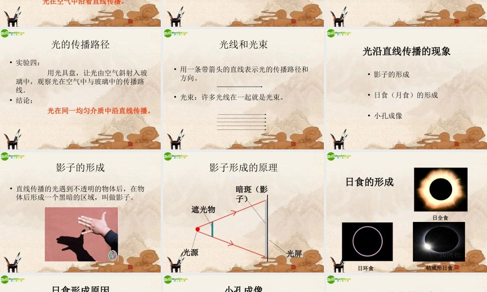 八年级物理 第四章第一节光的传播课件 沪科版 课件