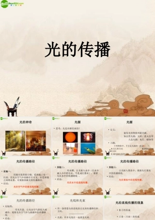 八年级物理 第四章第一节光的传播课件 沪科版 课件