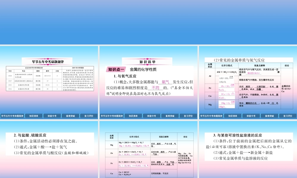 中考化学总复习 第1编 教材知识梳理篇 第8单元 金属和金属材料 第1讲 金属的化学性质(精讲)课件