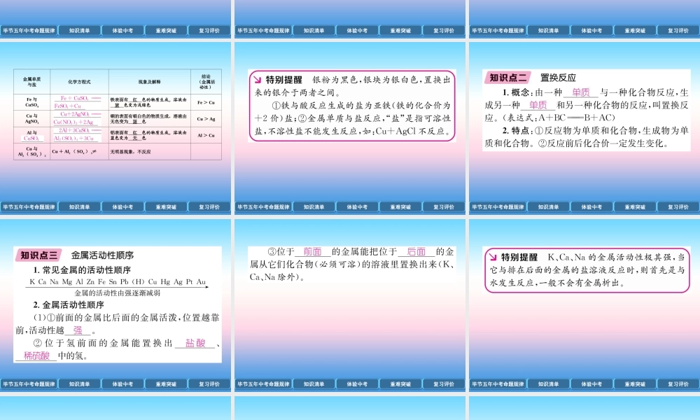 中考化学总复习 第1编 教材知识梳理篇 第8单元 金属和金属材料 第1讲 金属的化学性质(精讲)课件