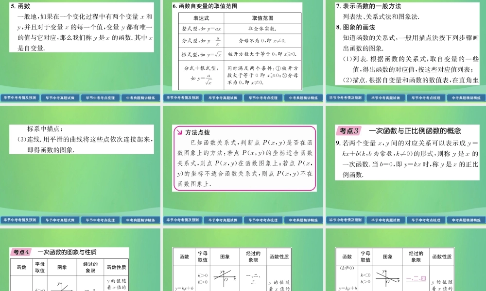 中考数学复习 第3章 函数及其图象 第10课时 一次函数(精讲)课件