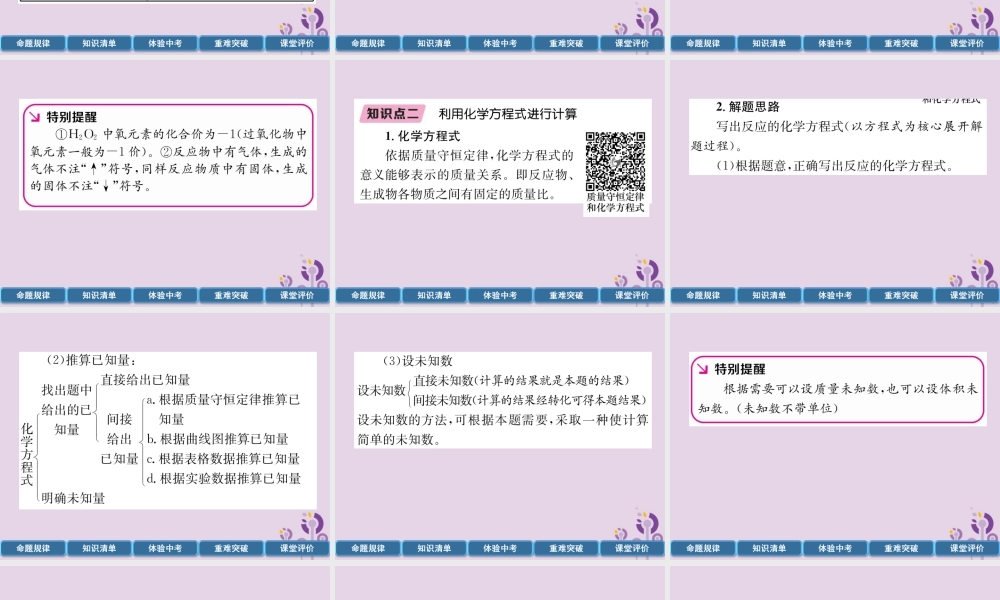 中考化学总复习 第1编 主题复习 模块3 物质的化学变化 课时13 基本反应类型及化学方程式(精讲)课件