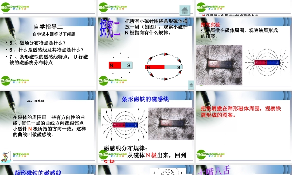 八年级物理下册第九章磁场课件人教版 课件