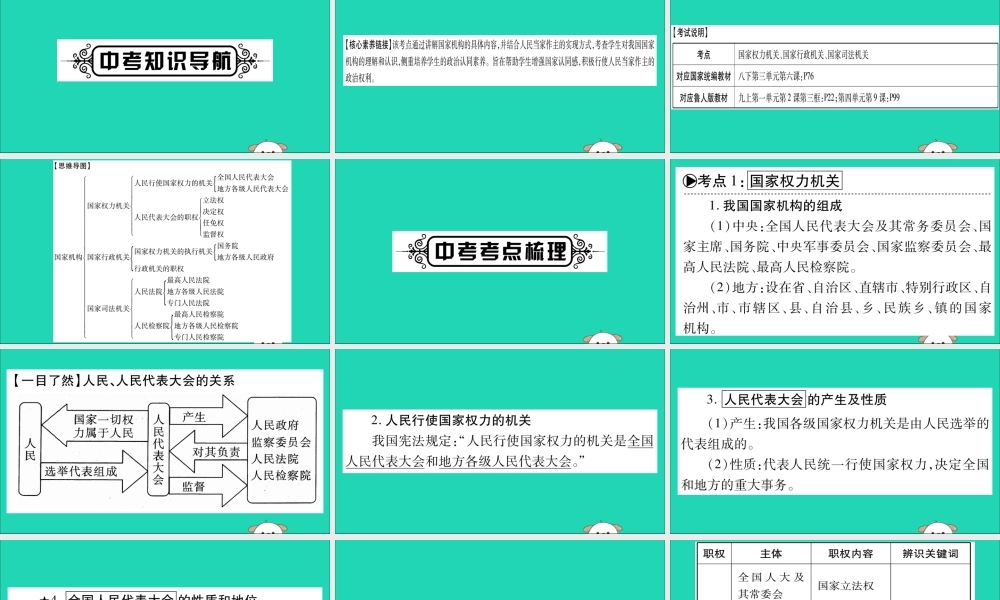宁夏中考道德与法治考点复习 第二篇 第一板块 国情部分 第3课时 国家机构课件