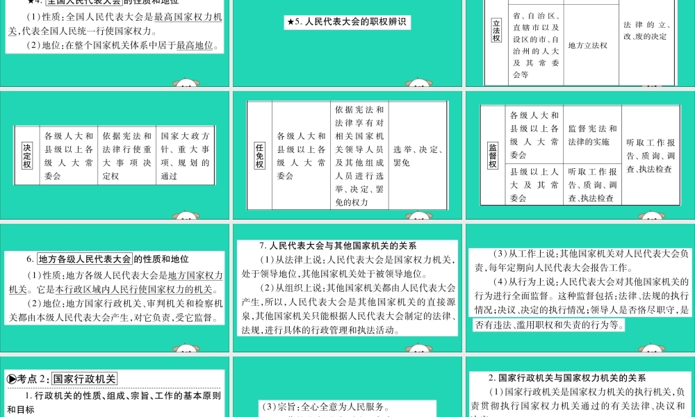 宁夏中考道德与法治考点复习 第二篇 第一板块 国情部分 第3课时 国家机构课件